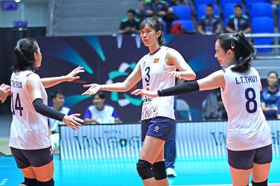 Lịch thi đấu bóng chuyền nữ ASIAD 2026 hôm nay 16.9: Việt Nam gặp Qatar