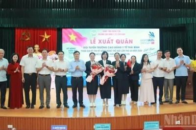 Sinh viên Trường cao đẳng Y tế Thái Bình tham dự Kỳ thi Kỹ năng nghề thế giới lần thứ 48 tại Thượng Hải, Trung Quốc