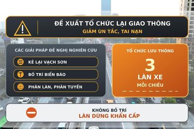 [Video] Đề xuất bỏ làn dừng xe khẩn cấp trên đường Vành đai 3 Hà Nội