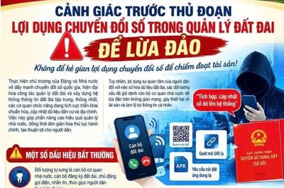 Cảnh giác với chiêu lừa 'định danh đất đai' và cập nhật sổ đỏ trên VNeID