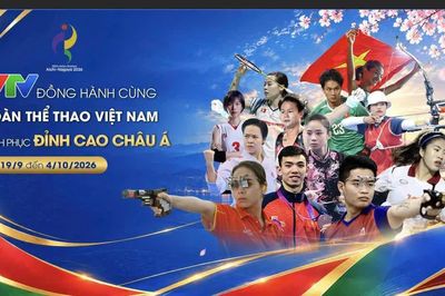 VTV chính thức sở hữu bản quyền Asian 20