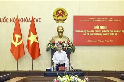Thông qua dự thảo kết quả kiểm tra, giám sát đợt 3 đối với Ban Thường vụ Đảng ủy Quốc hội