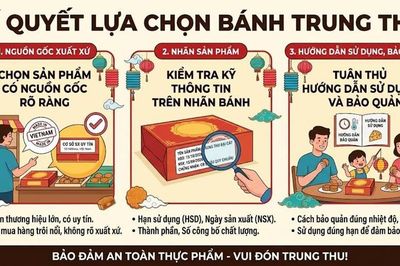 Tết Trung thu an toàn: Lưu ý khi lựa chọn và sử dụng thực phẩm
