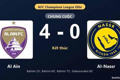 Thống kê trận đấu Al Ain 4-0 Al-Nassr: Al Ain thắng đậm thuyết phục