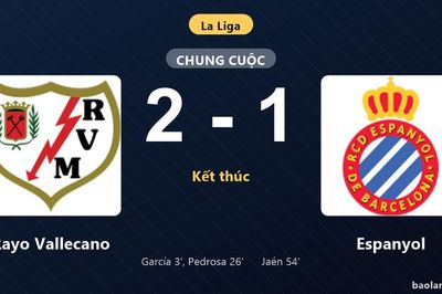 Thống kê trận đấu Rayo Vallecano 2-1 Espanyol: Adrià Pedrosa tỏa sáng, Rayo Vallecano giành trọn 3 điểm