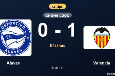 Thống kê trận đấu Alaves 0-1 Valencia: Luis Rioja tỏa sáng, Valencia giành trọn 3 điểm