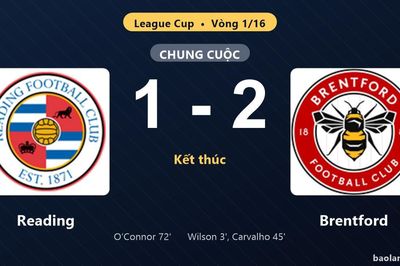 Thống kê trận đấu Reading 1-2 Brentford: Fabio Carvalho tỏa sáng, Brentford giành vé vào vòng 1/8