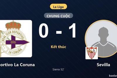 Hạ Deportivo La Coruna ngay trên sân khách, Sevilla chen chân vào nhóm đầu La Liga
