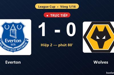 TRỰC TIẾPTrực tiếp Everton vs Wolves: Everton mở tỷ số