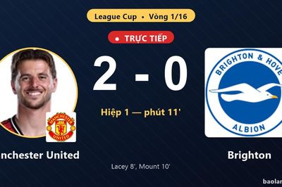 TRỰC TIẾPTrực tiếp Manchester United vs Brighton: Manchester United nhân đôi cách biệt