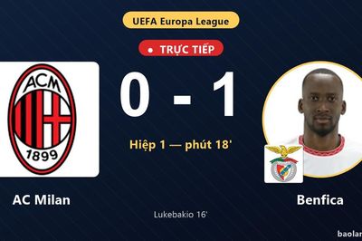 TRỰC TIẾPTrực tiếp AC Milan vs Benfica: Benfica mở tỷ số