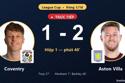 TRỰC TIẾPTrực tiếp Coventry vs Aston Villa: Aston Villa vượt lên dẫn trước