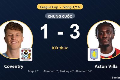 Đánh bại Coventry, Aston Villa giành quyền vào vòng 1/8 League Cup