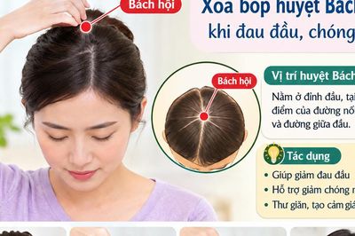Những huyệt vị nào có thể tự day ấn mỗi ngày để giảm các triệu chứng thường gặp?