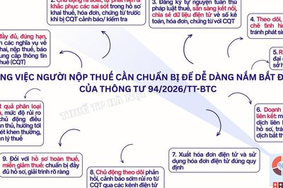 Những việc người nộp thuế cần chuẩn bị để nắm bắt Thông tư 94/2026/TT-BTC