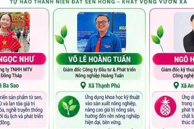 Đồng Tháp có 3 thanh niên đạt Giải thưởng Lương Định Của năm 2026