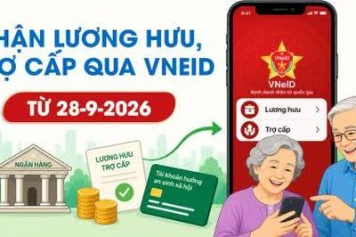 Từ ngày 28-9: Có thể nhận lương hưu, trợ cấp qua VNeID