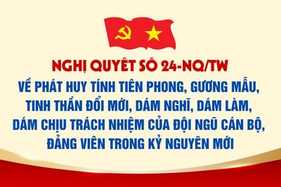 Nghị quyết số 24-NQ/TW về phát huy tính tiên phong, gương mẫu, tinh thần đổi mới, dám nghĩ, dám làm, dám chịu trách nhiệm của đội ngũ cán bộ, đảng viên trong kỷ nguyên mới