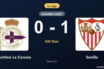 Thống kê trận đấu Deportivo La Coruna 0-1 Sevilla: Miguel Sierra tỏa sáng, Sevilla giành trọn 3 điểm