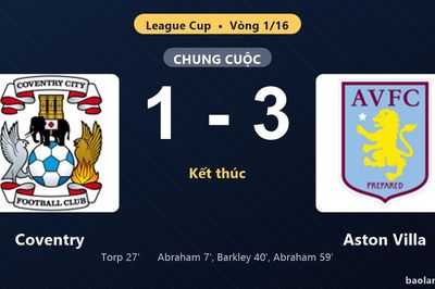 Thống kê trận đấu Coventry 1-3 Aston Villa: Tammy Abraham tỏa sáng, Aston Villa giành vé vào vòng 1/8
