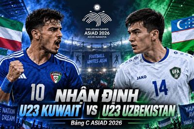 Nhận định bóng đá U23 Kuwait vs U23 Uzbekistan: Thử thách từ cỗ máy vừa ghi 5 bàn