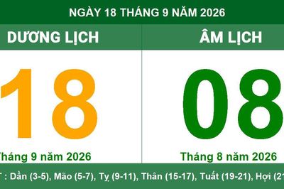 Lịch Âm Dương ngày 18/09/2026: Tra cứu giờ hoàng đạo và hướng xuất hành tài lộc thứ Sáu