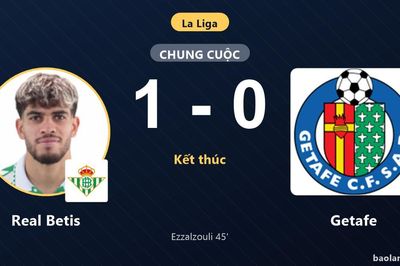 Hạ Getafe, Real Betis bám sát top 4 La Liga còn đối thủ ngụp lặn nhóm cuối