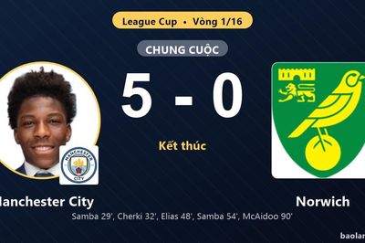Đè bẹp Norwich 5-0, Manchester City hiên ngang vào vòng 1/8 League Cup