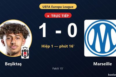 TRỰC TIẾPTrực tiếp Beşiktaş vs Marseille: Beşiktaş mở tỷ số