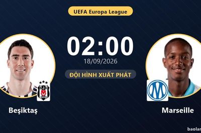 TRỰC TIẾPTrực tiếp Beşiktaş vs Marseille: Đội hình xuất phát