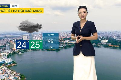 Dự báo thời tiết sáng | 17/09/2026
