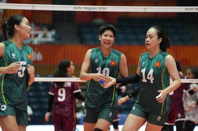 Bóng chuyền nữ Việt Nam chắc suất tứ kết ASIAD 2026