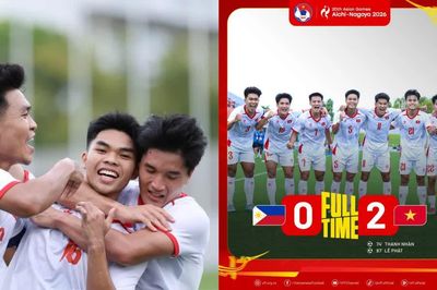U23 Việt Nam cần kết quả thế nào ở trận cuối vòng bảng để vào Tứ kết ASIAD 20?