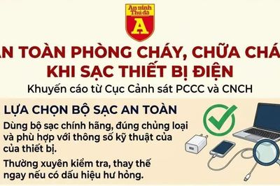 Khuyến cáo an toàn PCCC khi sạc thiết bị điện tử