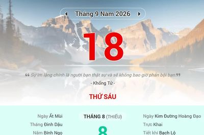 Lịch âm 18/9 - Xem lịch âm ngày 18/9