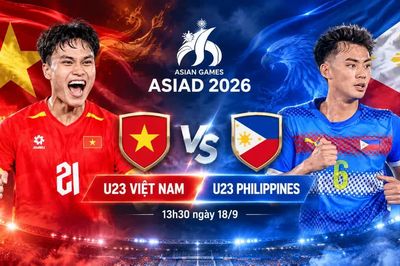 Nhận định U23 Việt Nam vs U23 Philippines, 13h30 ngày 18/9: Chiến thắng bắt buộc