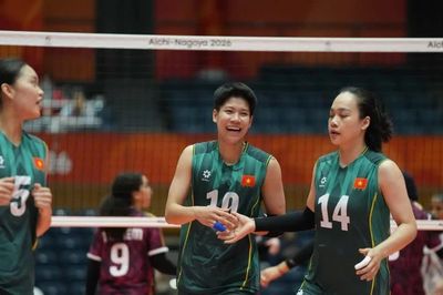 Lịch thi đấu Asiad 20 ngày 18/9: U23 Việt Nam và bóng chuyền nữ cùng ra sân