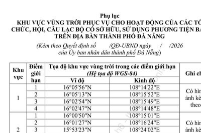 Thiết lập 4 khu vực vùng trời quản lý phương tiện bay và phát triển kinh tế tầm thấp