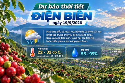 Bản tin Dự báo thời tiết ngày 19/9/2026
