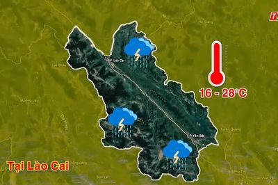 Dự báo thời tiết ngày 18/9