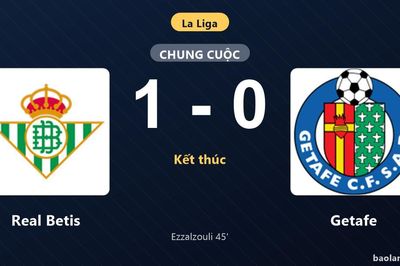 Thống kê trận đấu Real Betis 1-0 Getafe: Abde Ezzalzouli tỏa sáng, Real Betis giành trọn 3 điểm