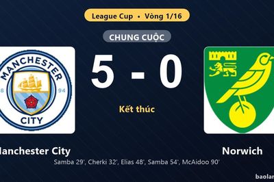 Thống kê trận đấu Manchester City 5-0 Norwich: Ryan McAidoo tỏa sáng, Manchester City giành vé vào vòng 1/8