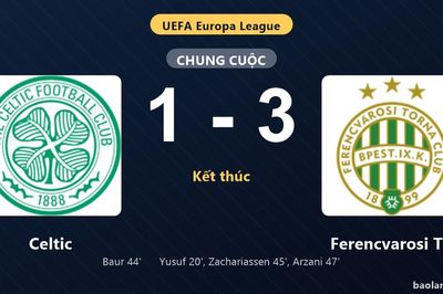 Thống kê trận đấu Celtic 1-3 Ferencvarosi TC: Daniel Arzani tỏa sáng, Ferencvarosi TC giành trọn 3 điểm