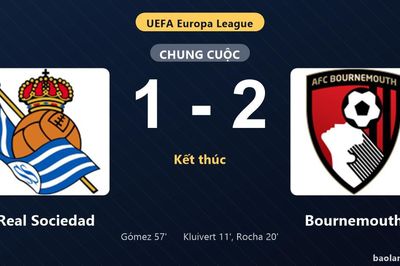 Thống kê trận đấu Real Sociedad 1-2 Bournemouth: Rayan Vitor Simplício Rocha tỏa sáng, Bournemouth giành trọn 3 điểm