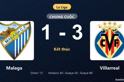 Thống kê trận đấu Malaga 1-3 Villarreal: Villarreal ngược dòng ngoạn mục