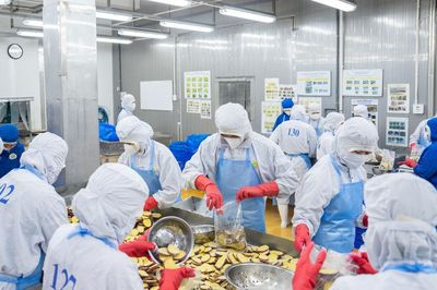 Bài toán xanh hóa chuỗi giá trị