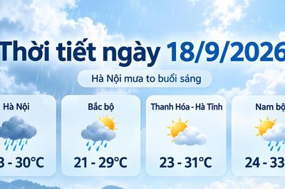 Thời tiết hôm nay 18/9: Hà Nội có mưa dông, Thanh Hóa - Nghệ An có nơi mưa rất to