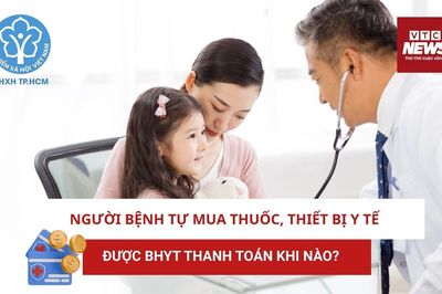 Người bệnh tự mua thuốc, thiết bị y tế được BHYT thanh toán khi nào?