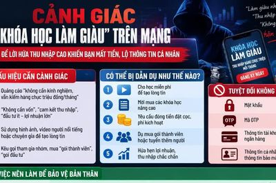 Những chiếc bẫy núp bóng 'khóa học làm giàu'