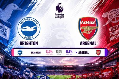 Siêu máy tính dự đoán kết quả Brighton vs Arsenal